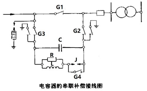電容器的串聯(lián)補(bǔ)償裝置怎樣接線？